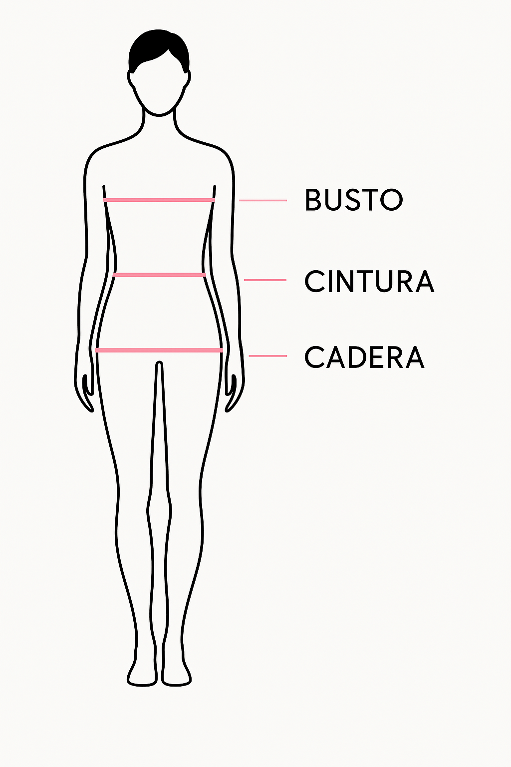 Ejemplo de cómo medir